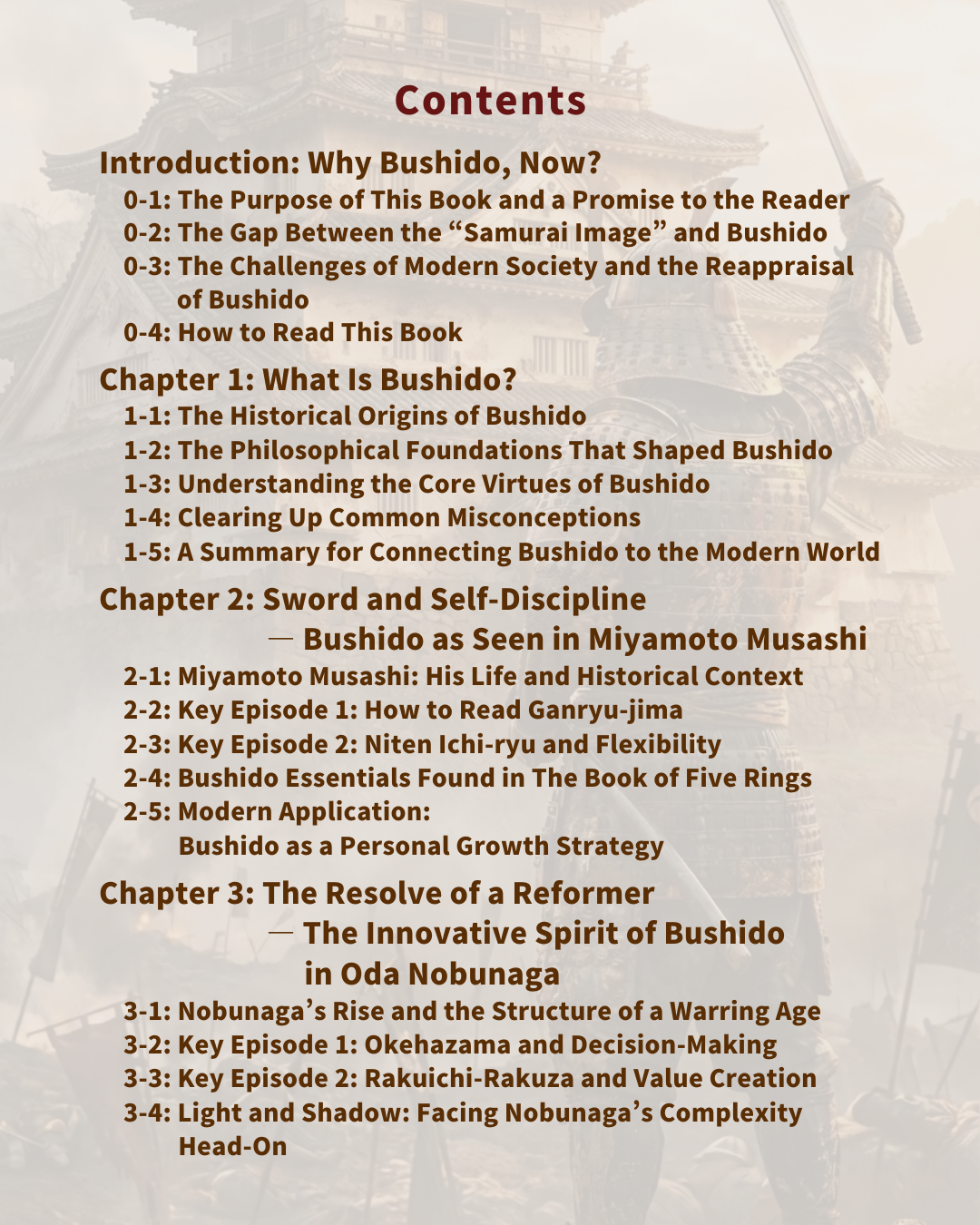 Bushido for Modern Life（Master Edition）｜A Practical Guide to Integrity, Self-Mastery, and Quiet Strength