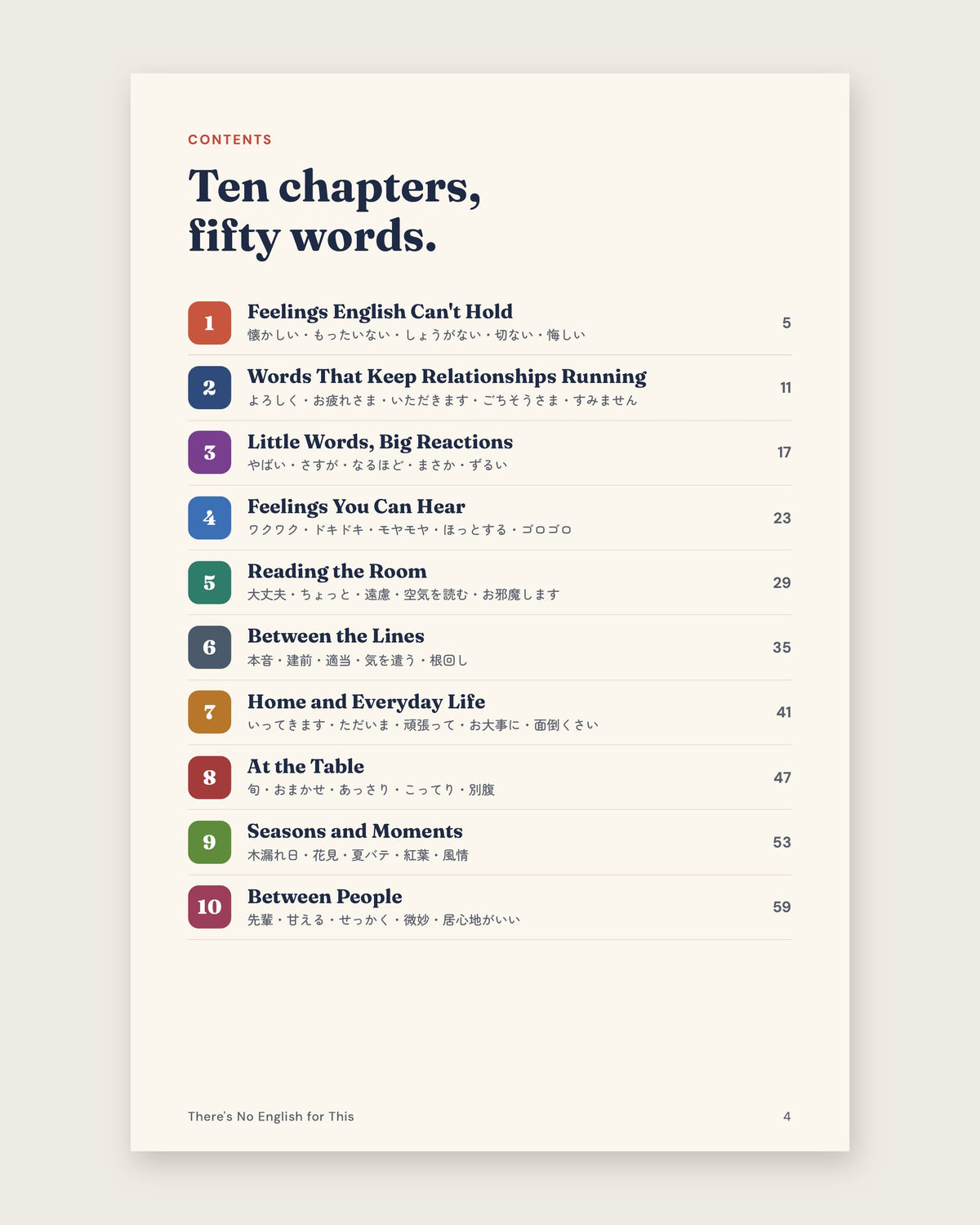Inside the book: table of contents