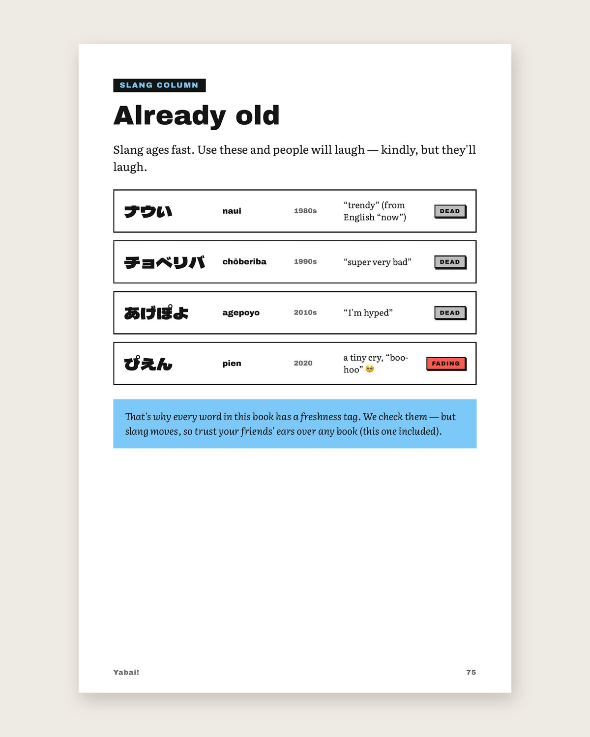 Inside the book: slang that is already old