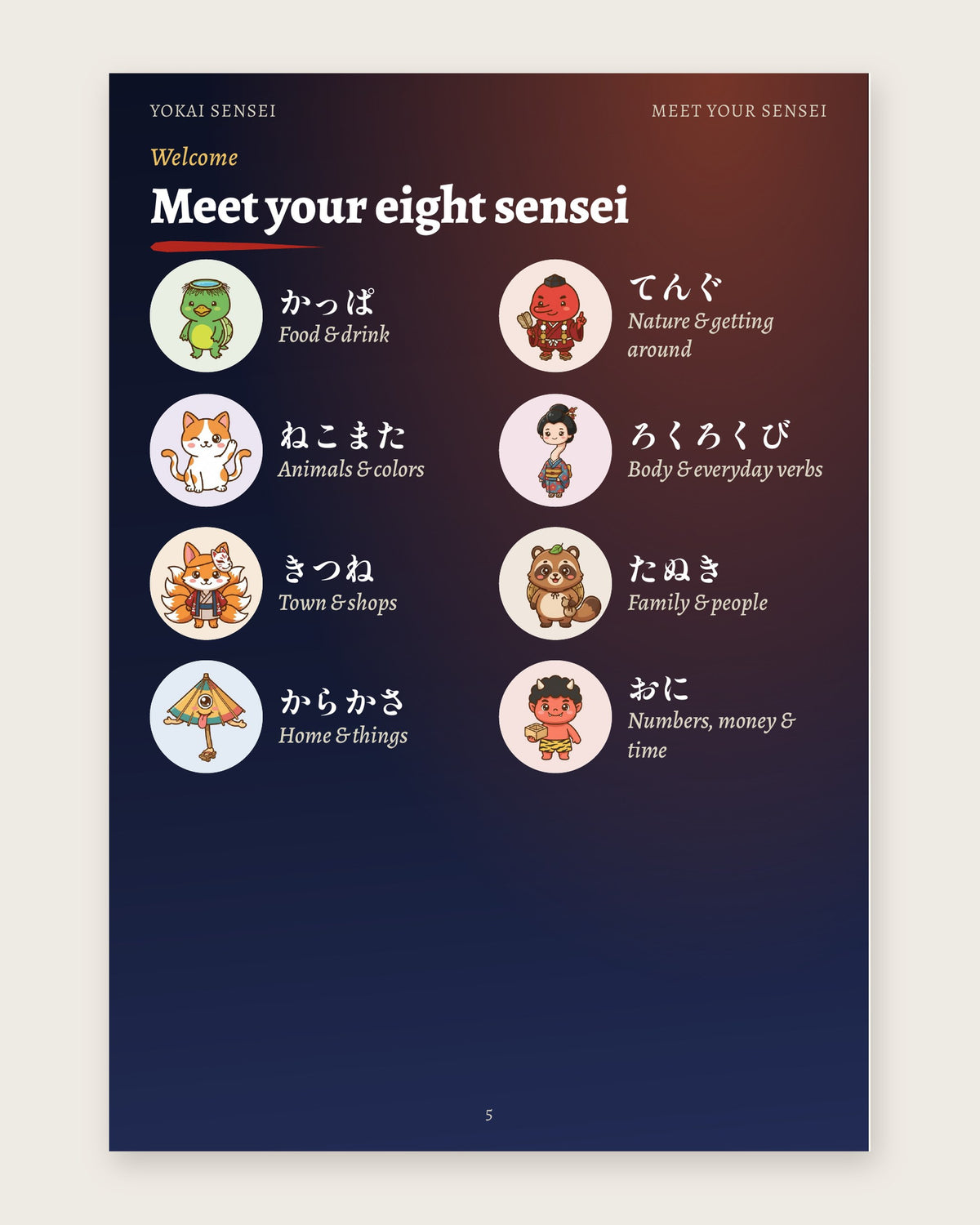 Inside the book: meet your eight sensei